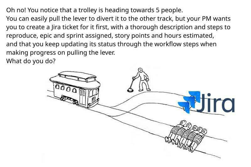 jira trolly